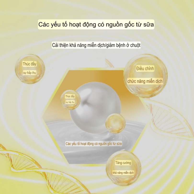 Pudding Sữa dê Bucatstate