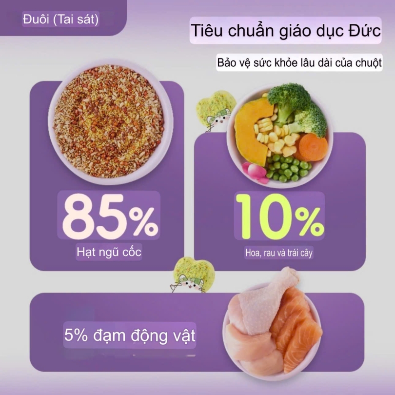 Thức ăn Tail Tale Viên Rau Củ Sấy - 400g
