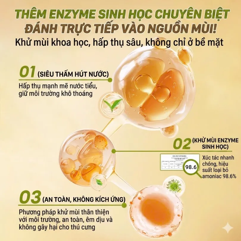 LÓT CHUỒNG ÓC CHÓ MIX HOA BUCATSTATE - 2.5KG